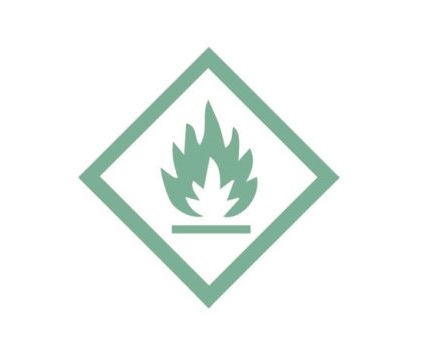Biểu tượng hình ngọn lửa  trên bao bì sản phẩm