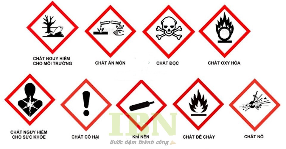 Ý nghĩa các biểu tượng của tem nhãn hóa chất
