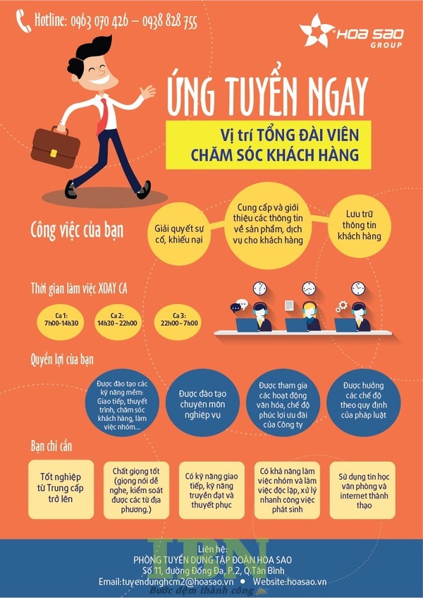 Tờ rơi tuyển dụng là gì?